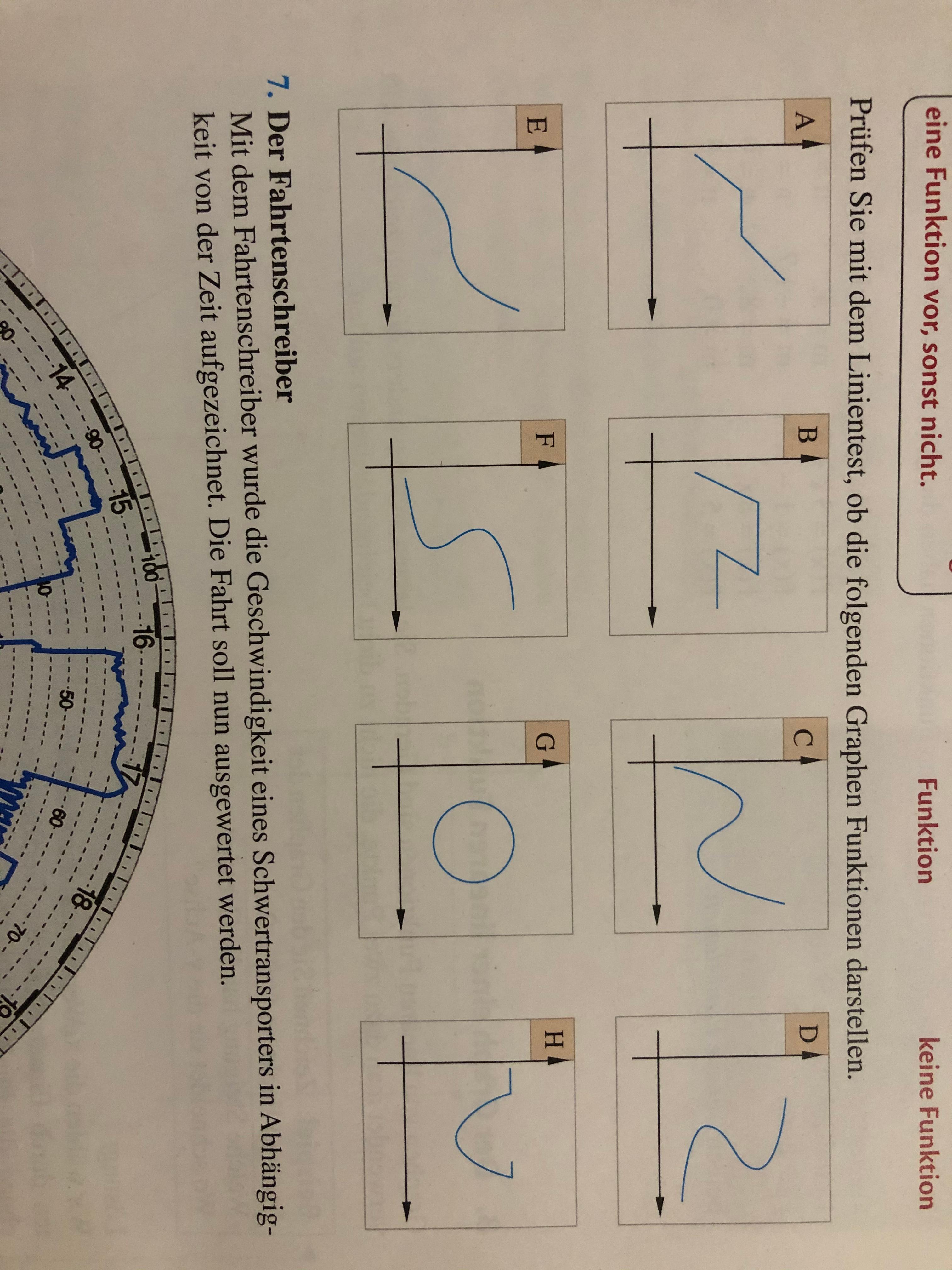 Welche ist eine Funktion und welche ist keine Funktion? (Schule, Mathe