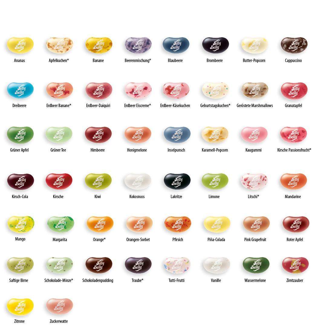 Welche Jelly Bean Sorte habt ihr am liebsten? (Essen, Lebensmittel, Geschmack)