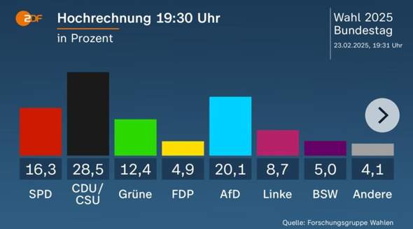 Bild zum Beitrag