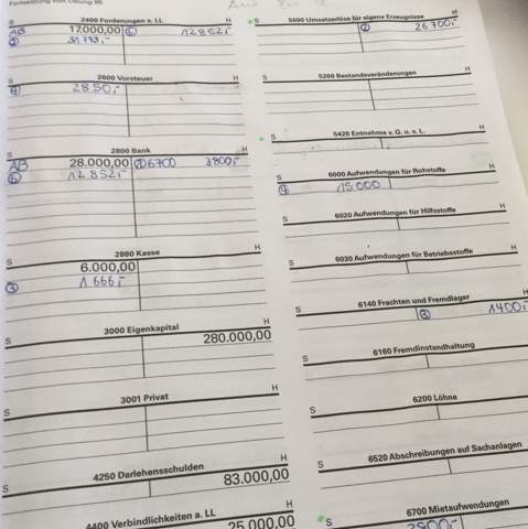 Welche Konten Betroffen Von Diesen Buchungen Konto Bwl Rechnungswesen