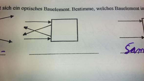 Bild - (Physik, Licht, Optik)