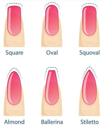 Welche Nagelform Sieht Am Schonsten Aus Frauen Aussehen Nails
