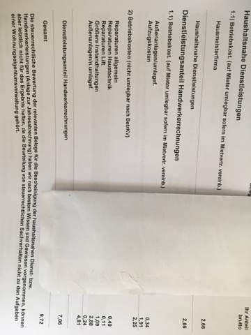Welche Nebenkosten Kann Ich Steuerlich Absetzen Steuern