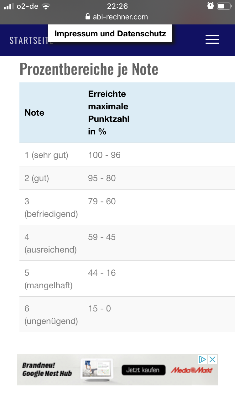 Welche Note bekomme ich auf meinem Zeugnis in Mathe? (Schule, Mathematik, Noten) Welche Note bekomme ich auf meinem Zeugnis in Mathe? (Schule, Mathematik, Noten)