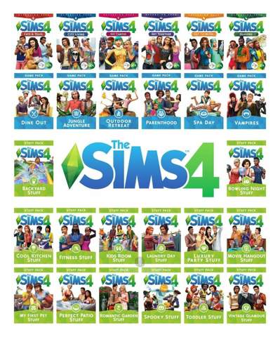 Welche Packs in Sims 4 lohnen sich?