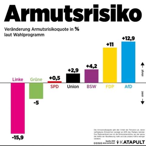 Bild zum Beitrag
