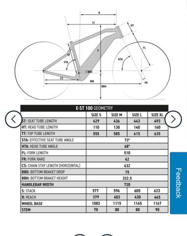 Welche Rahmengröße beim Fahrrad?