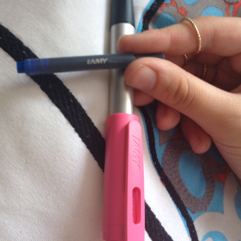 Welche Seite der Lamy Patrone muss in diesen Lamy Füller rein?