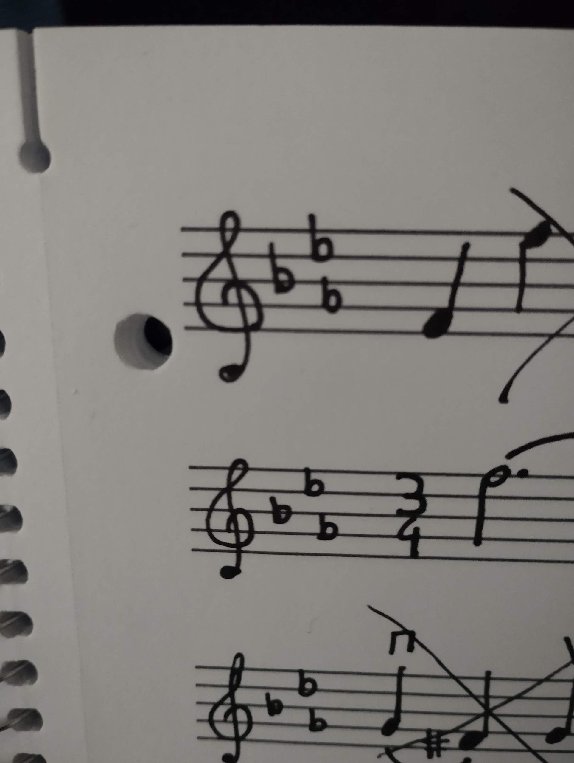 Welche Töne auf der Geige? (Noten, Instrument, Musikinstrumente)
