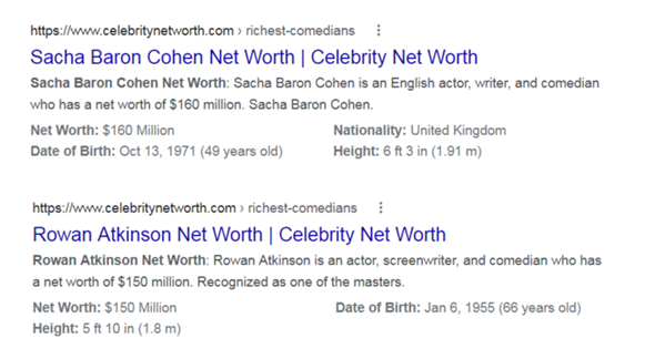 Welchen besonderen komischen Wert hat Sascha Baron Cohen geschaffen, der ihn in viel kürzerer Zeit reicher gemacht hat als Rowan Atkinson?