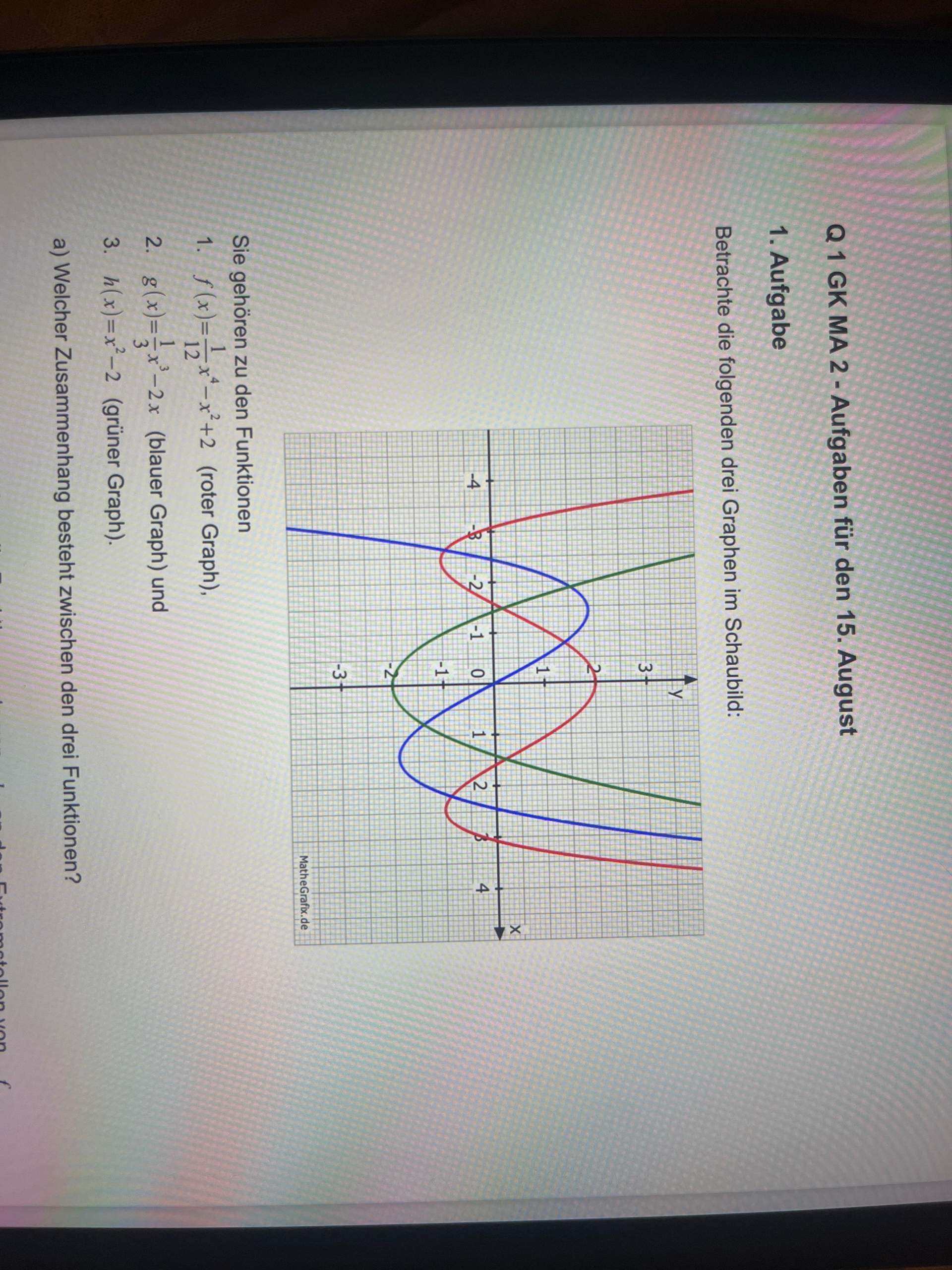 welchen zusammenhang haben diese drei funktionen? (Funktion, lineare ...