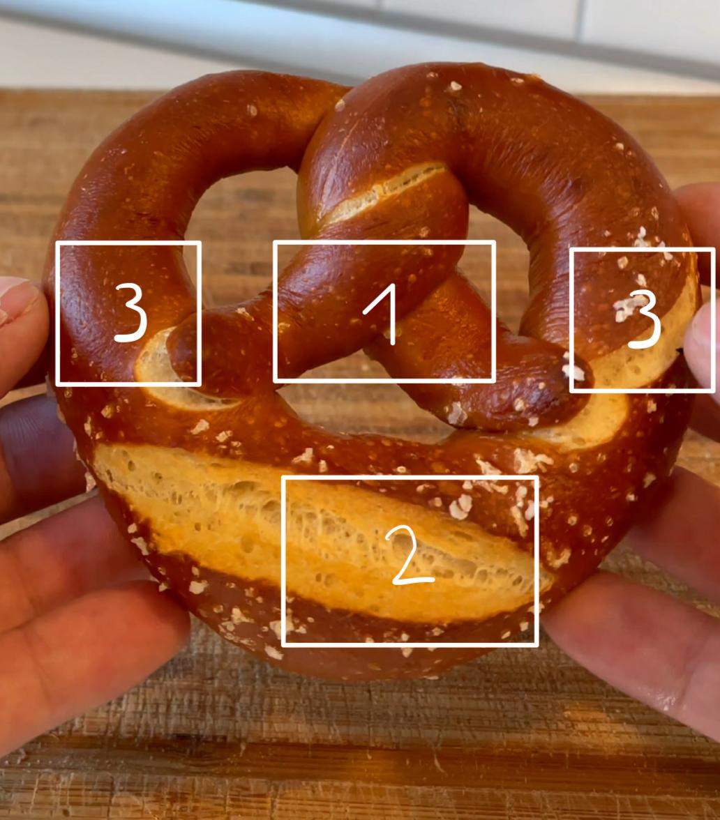 Welcher ist der beste Brezelteil? (Essen, Brezel)