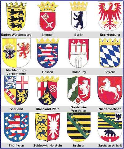 Welches Bundesland-Wappen findet ihr am schönsten?