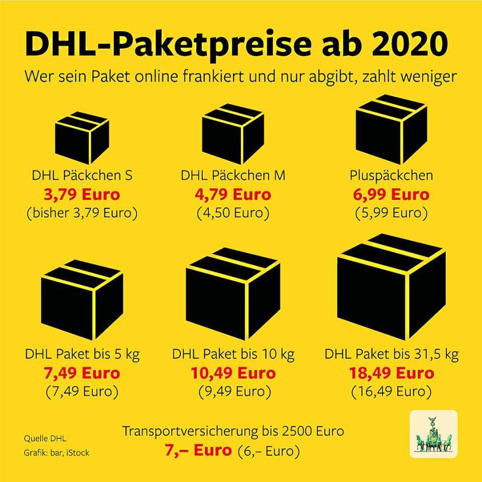 . Verschiebung Streuen große pakete versenden dhl Elite Summe Kasse