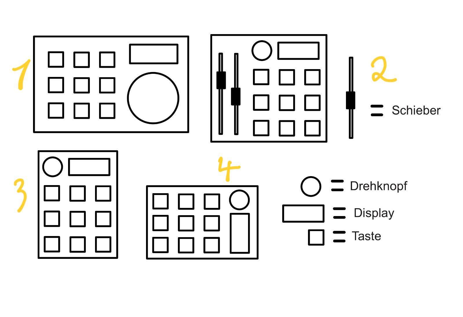 Welches Macropad Layout sieht am besten aus? (Tastatur, Gaming Tastatur)