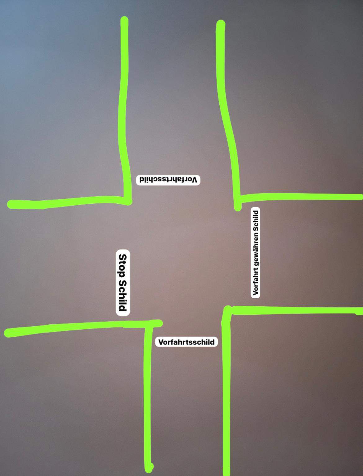 Wer darf wann fahren (Verkehrsschild, Vorfahrt, Straßenverkehr)? (Verkehr, Verkehrsregeln, Kreuzung)