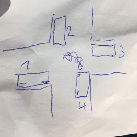 Wer fährt zuerst (Reihenfolge)? (Recht, Auto, Führerschein)