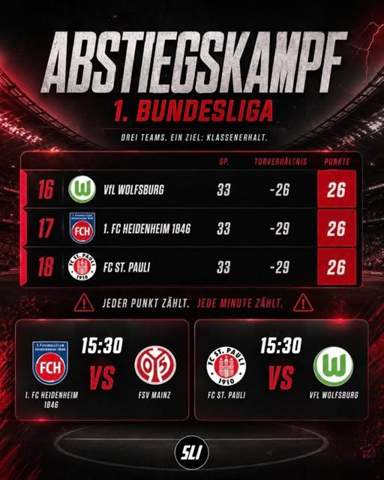 Bild zum Beitrag