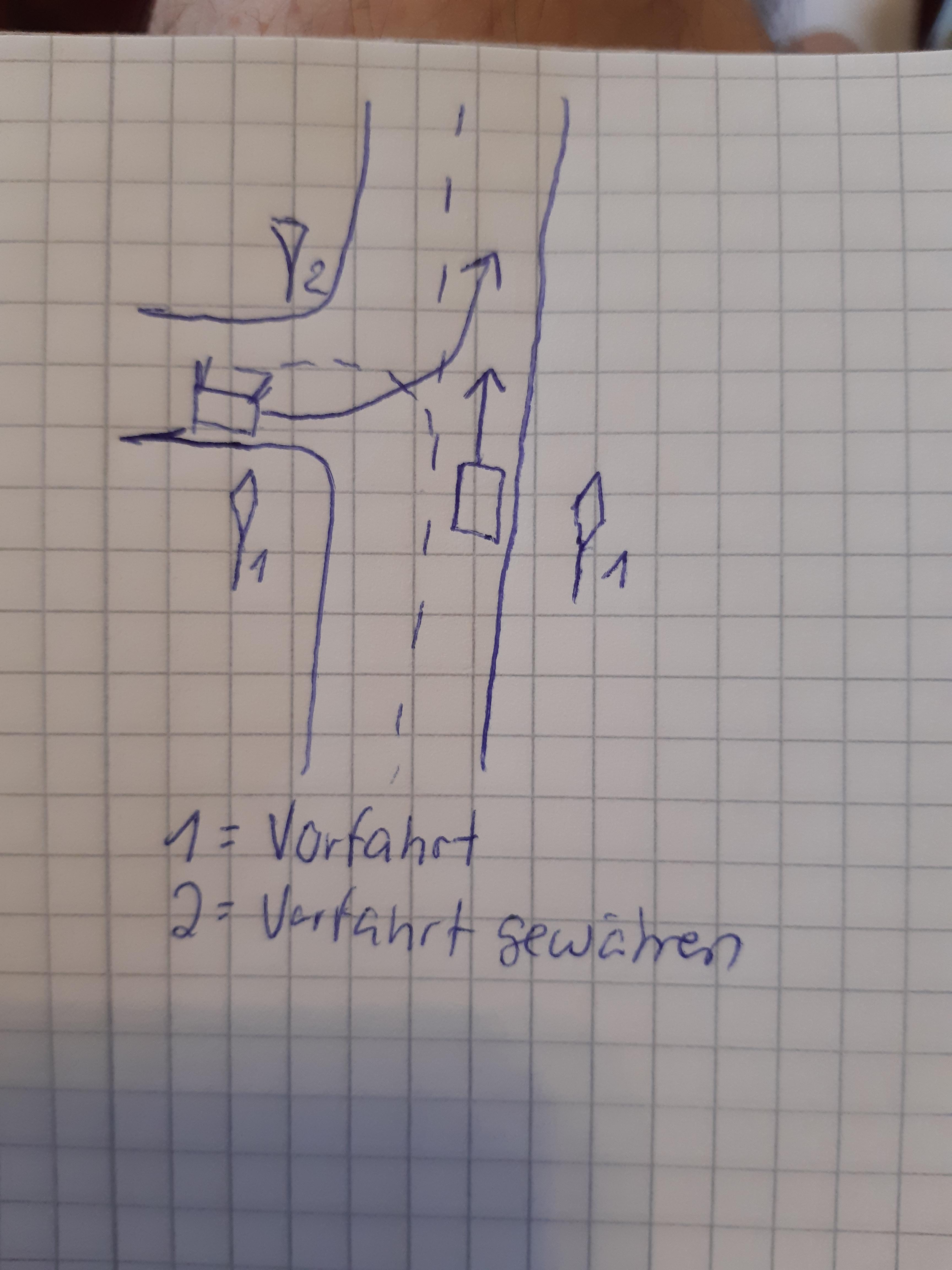 Wer hat hier Vorfahrt - bitte Hilfe? (Recht, Auto, Auto und Motorrad)