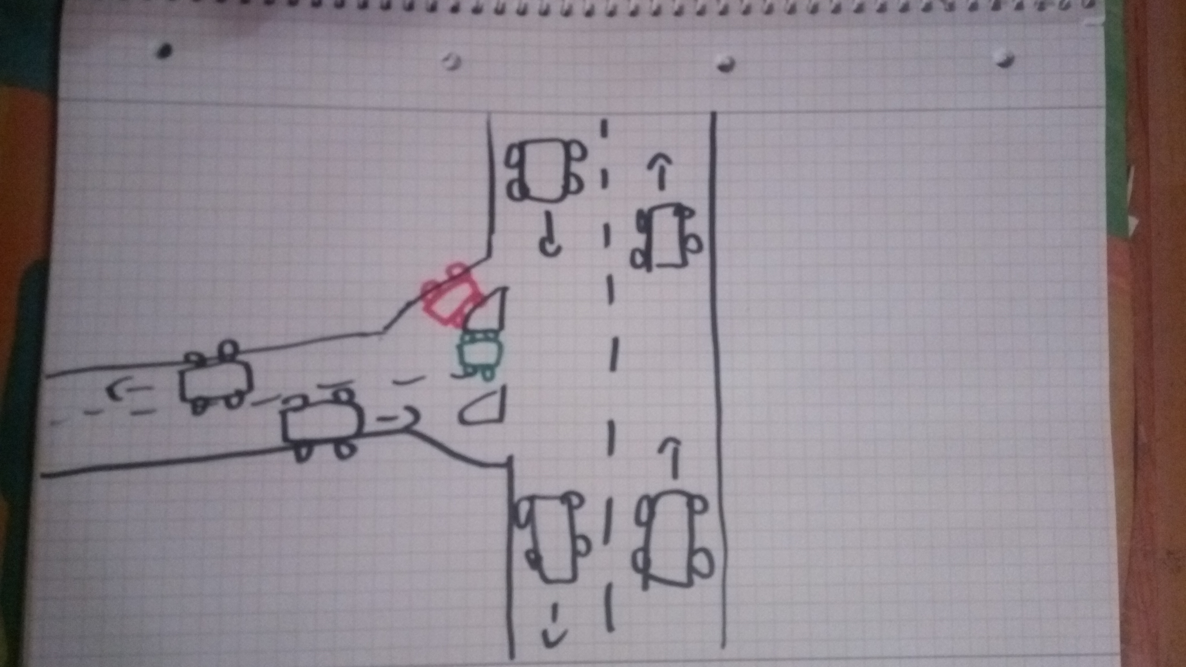 Beide Wollen Hier Parken Wer Hat Vorrang