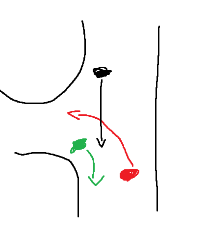 Wer hat hier Vorrang (rechts vor links)? (Auto, Fahrschule)