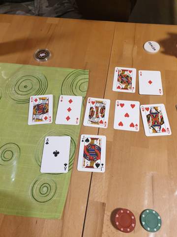 Poker Full House Wer Gewinnt