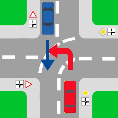 Wer hat Vorfahrt? - Verlassen einer abknickenden Vorfahrtsstrasse?