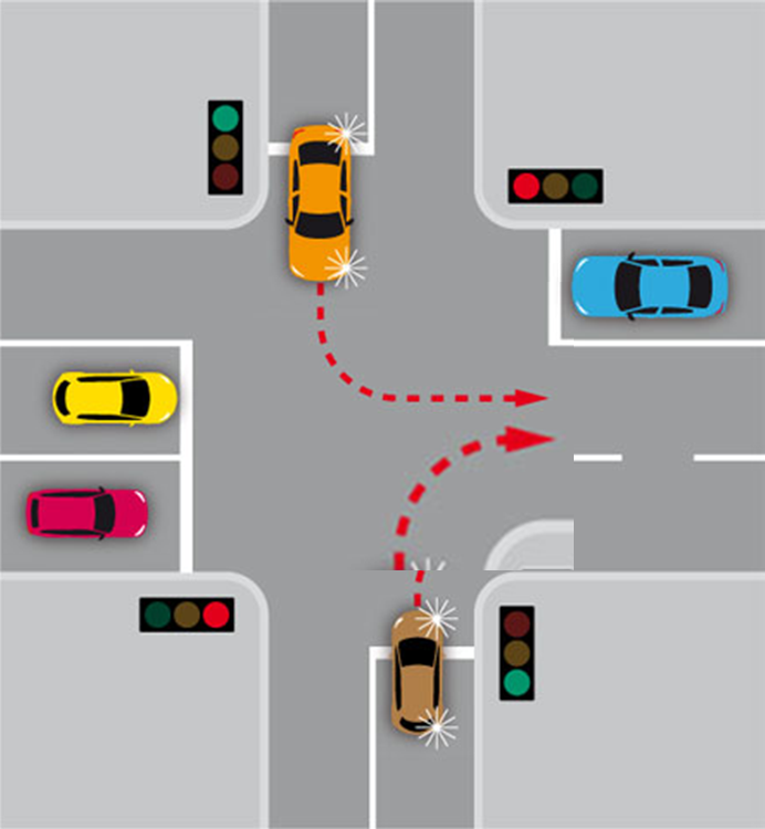 Wer hat Vorfahrt an einer Ample ohne Pfeil? (Fahrschule, StVO)