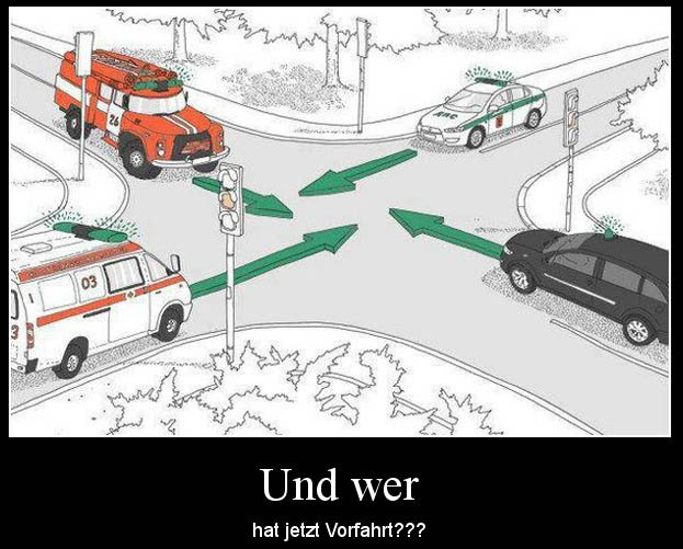 Wer hat Vorfahrt bei dieser Situation (Verkehr, Verkehrsrecht)