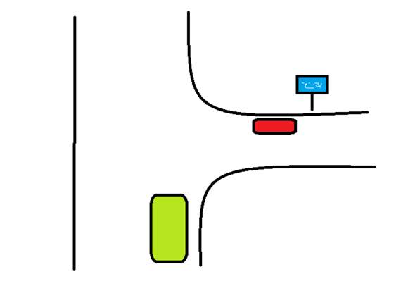 Situationsbeispiel - (Auto, Führerschein, Verkehr)