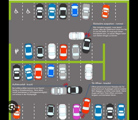 Wer hat Vorrang beim ausparken auf dem Parkplatz? (Auto, Polizei