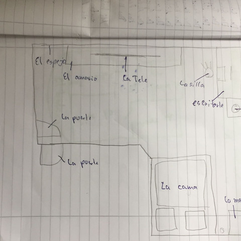 Wer Kann Das Zimmer Beschreiben Deutsch Text Ubersetzen