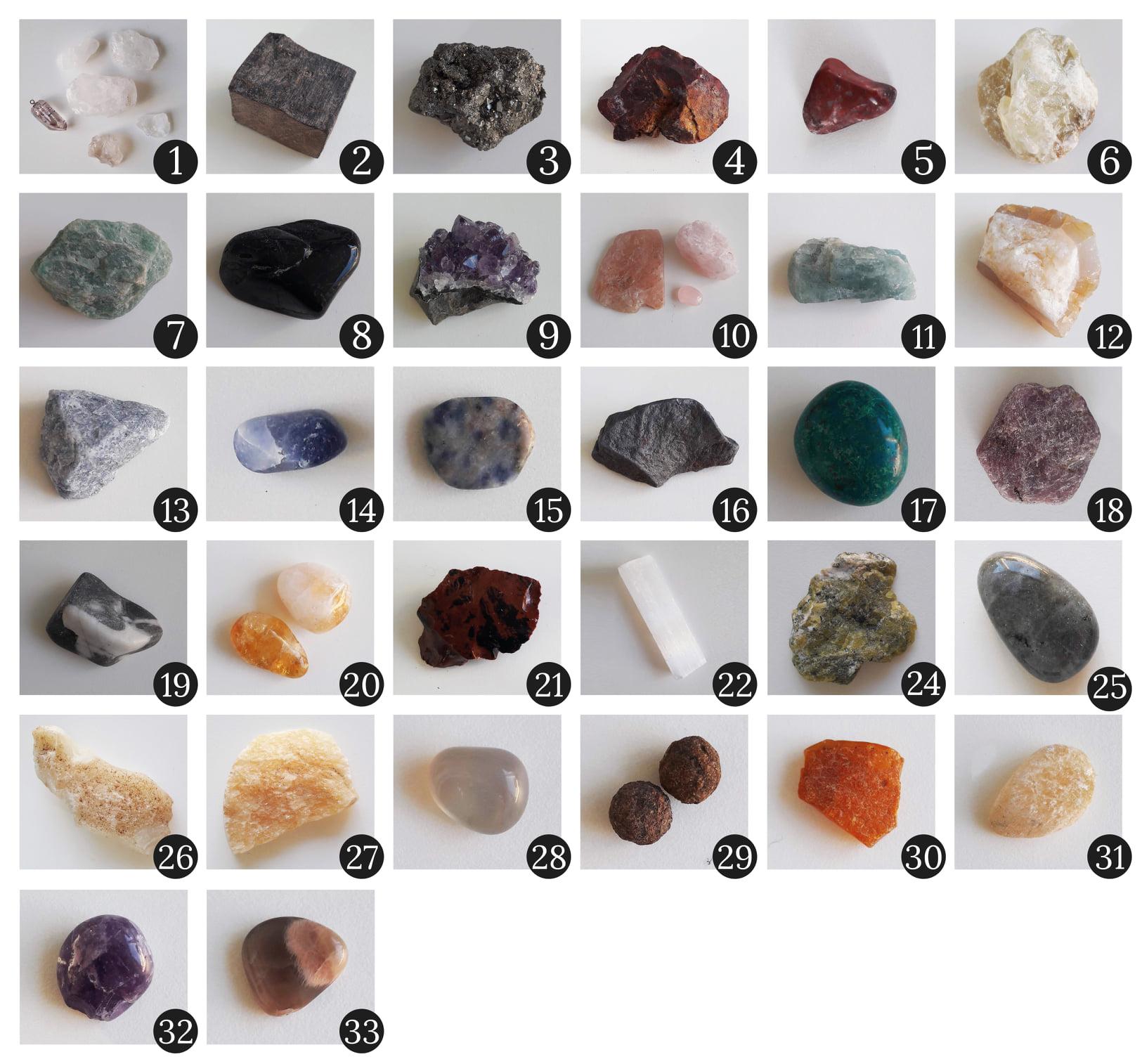 Wer kennt sich gut mit Edelsteinen, Rohsteinen aus? (Esoterik, Geologie, Edelsteine)