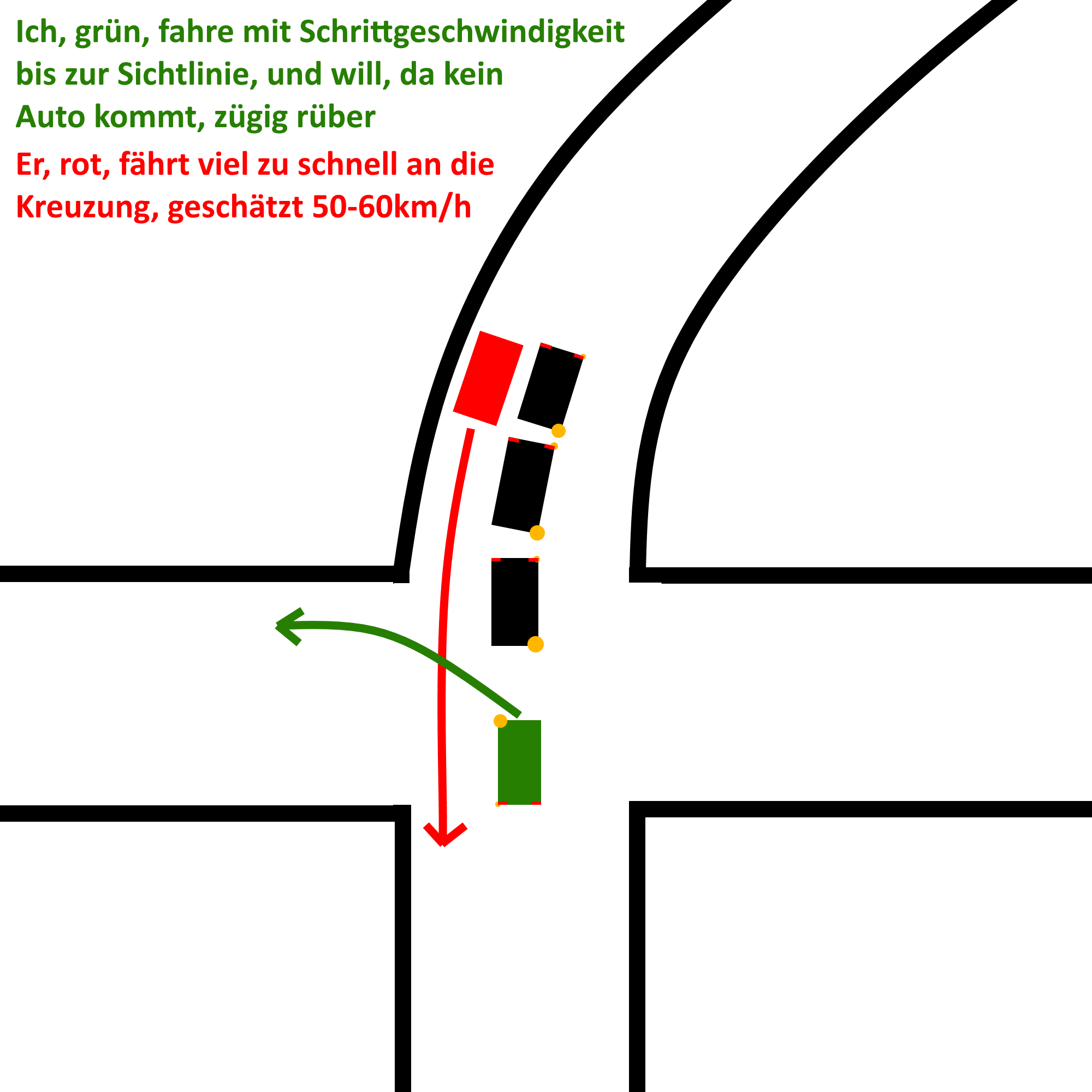 Wer wäre im Unrecht (Straßenverkehr)? (Recht, Auto und Motorrad