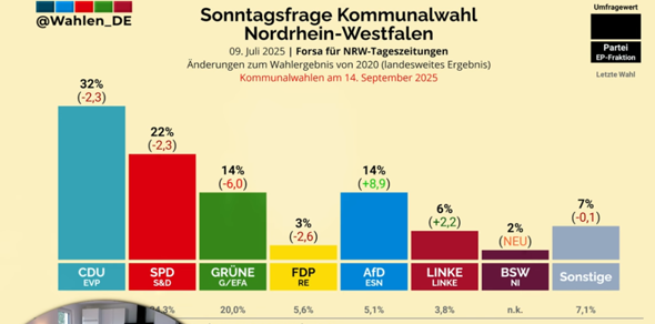 Bild zum Beitrag