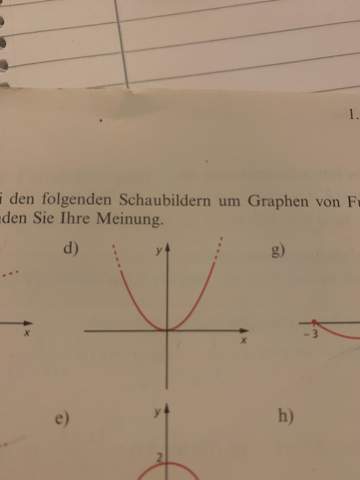 Wertebereich und definitionsbereich? (Schule, Mathematik, Funktion)