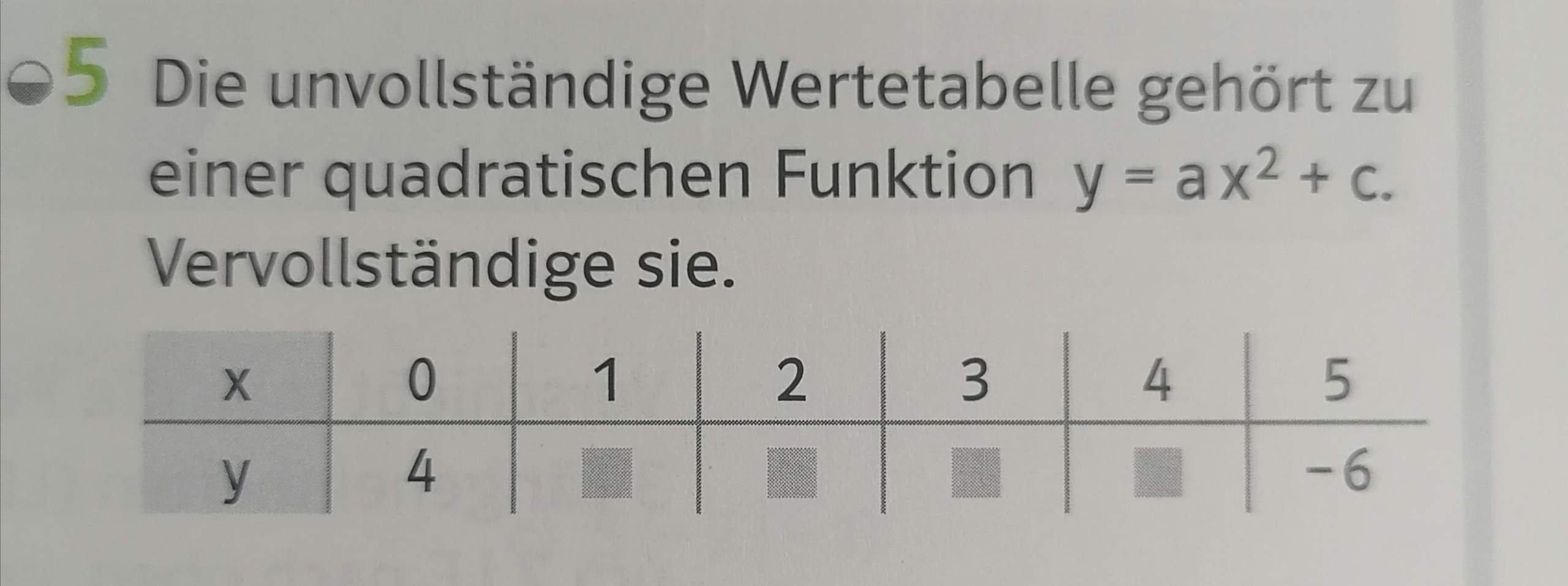 Wertetabelle Funktionen? (Schule, Mathematik, Funktion)