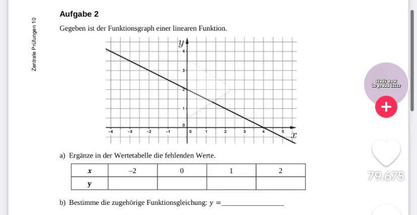 wertetabelle lineare funktion? (Mathematik, rechnen, Gleichungen)