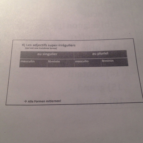 Die Aufgaben - (Schule, Sprache, lernen)