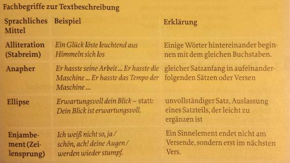 Seite 1 - (Deutsch, Gedicht, Stilmittel)