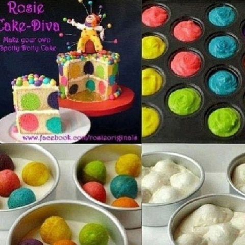 Wie Backt Man Einen Kuchen - was fuer eine farbe in der kueche