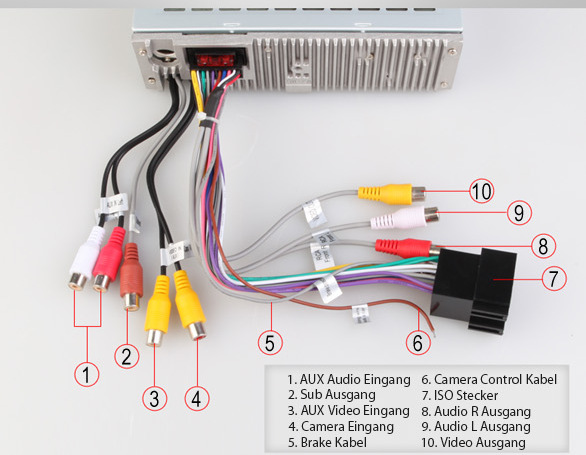 Wie baut man ein solches Autoradio ein? DVD / Subwoofer (Technik, Musik