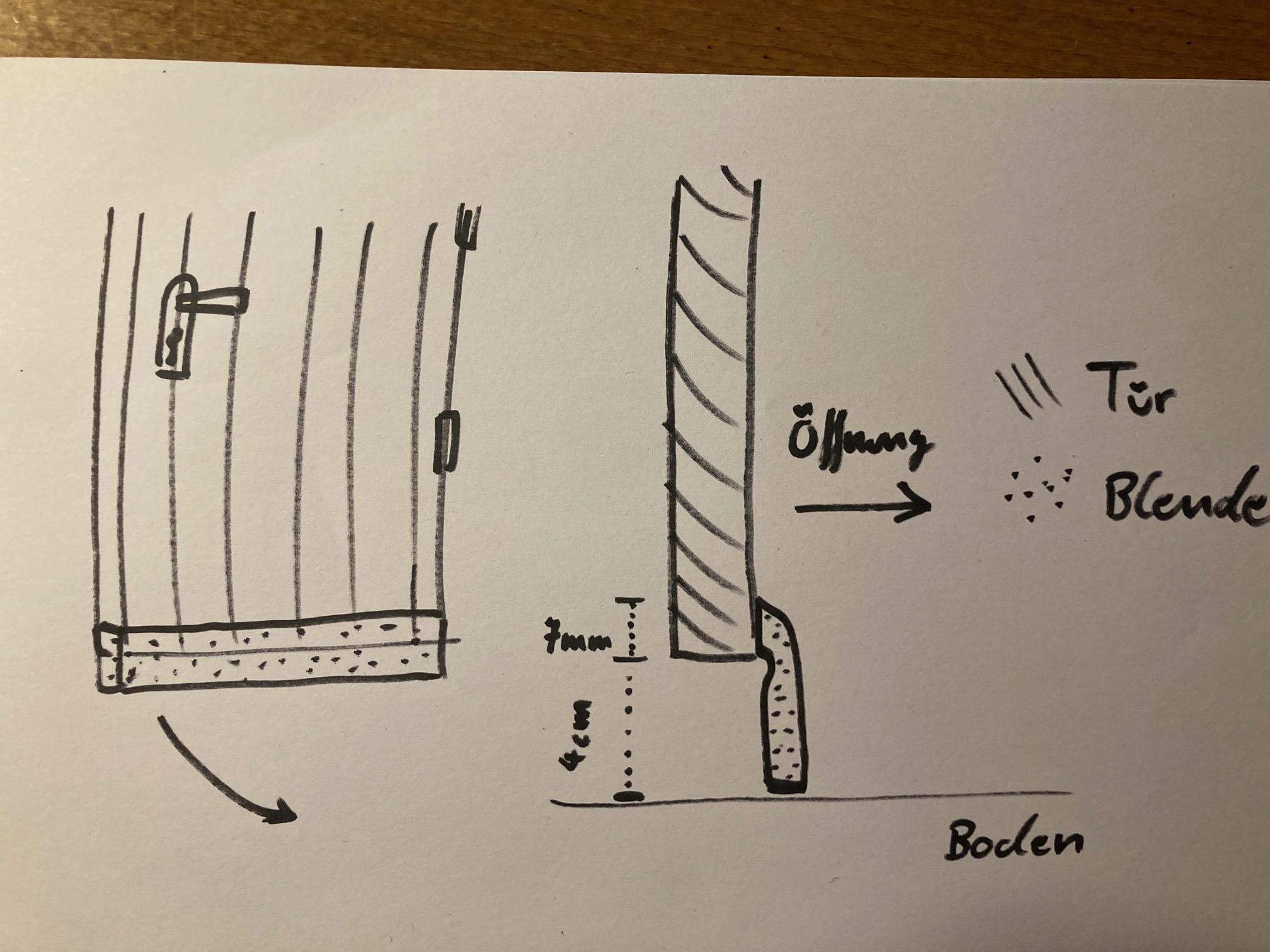 Wie befestige ich diese Blende an der Holztüre? (heimwerken, DIY ...