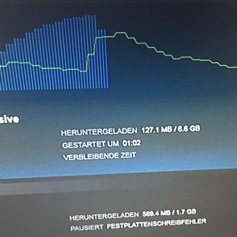 Hier die komische Kurve - (PC, Steam, Counter-Strike)