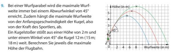 Bild zum Beitrag