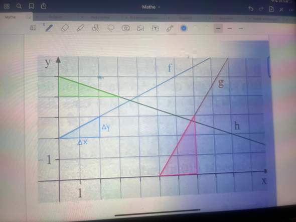 Wie berechne ich das bei b? (Schule, Mathematik)