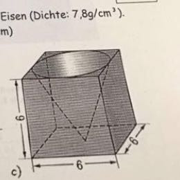 Siehe hier - (Schule, Mathe, Mathematik)