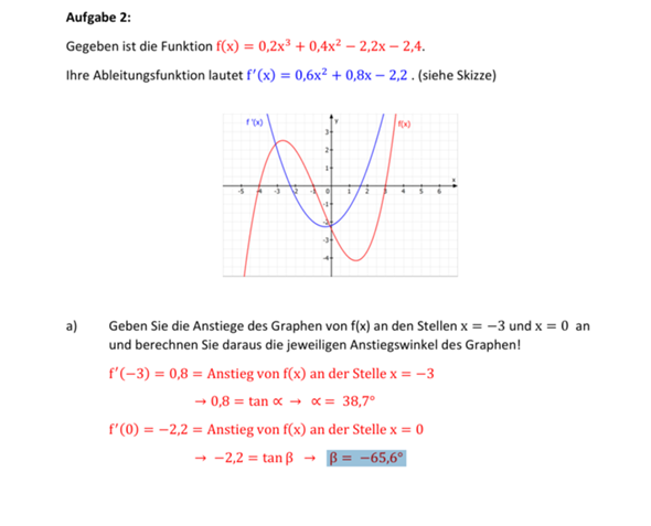 Bild zum Beitrag