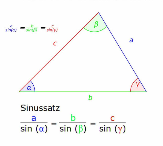 Trigonometrie - Dreiecke und Vierecke - mathe-lernen.net