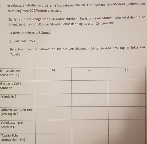 Brutto netto rechner stundenlohn Brutto netto rechner stundenlohn